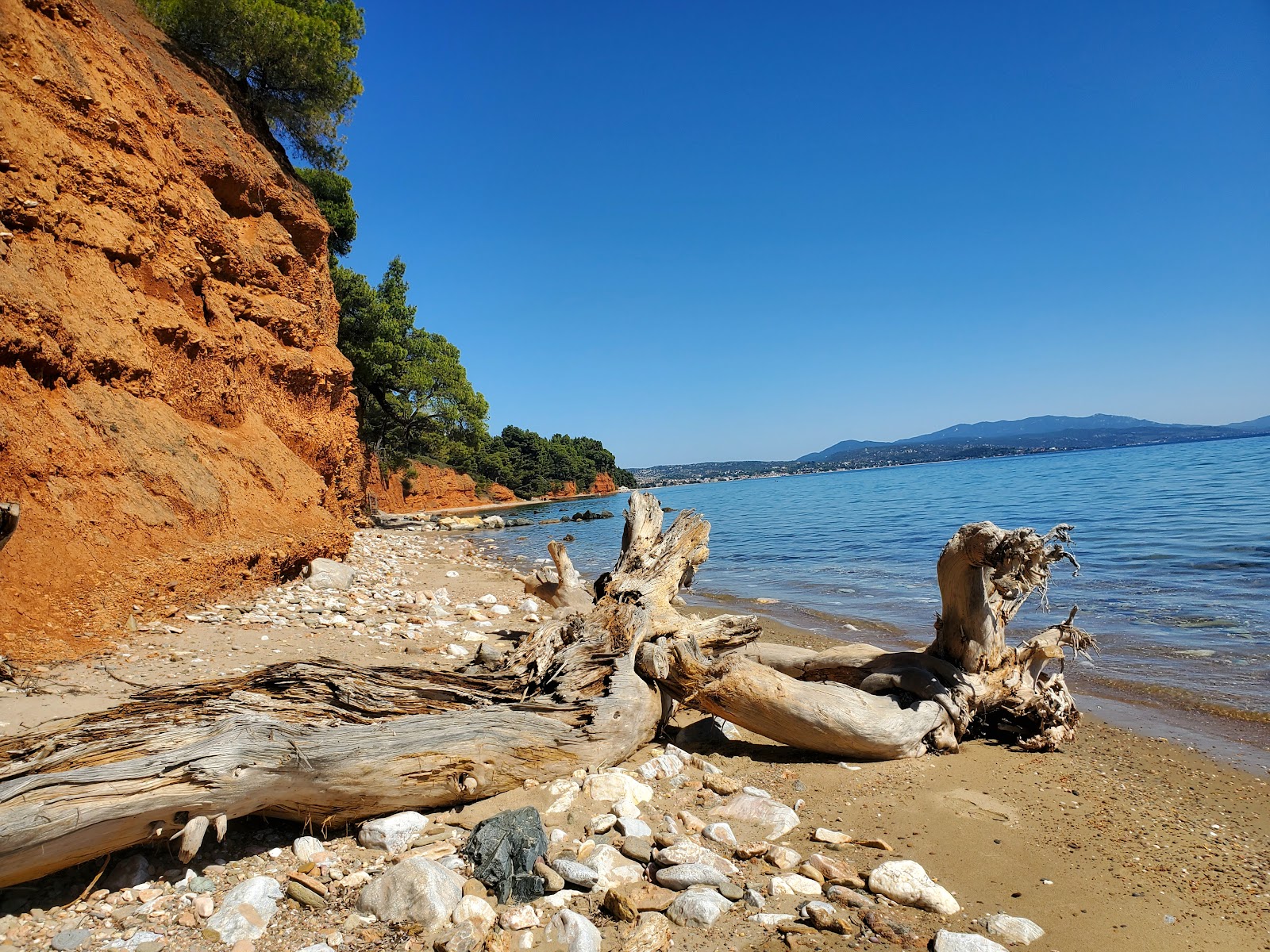 Παραλία Ασκαμιά: Ένας Κρυμμένος Θησαυρός στην Χαλκιδική